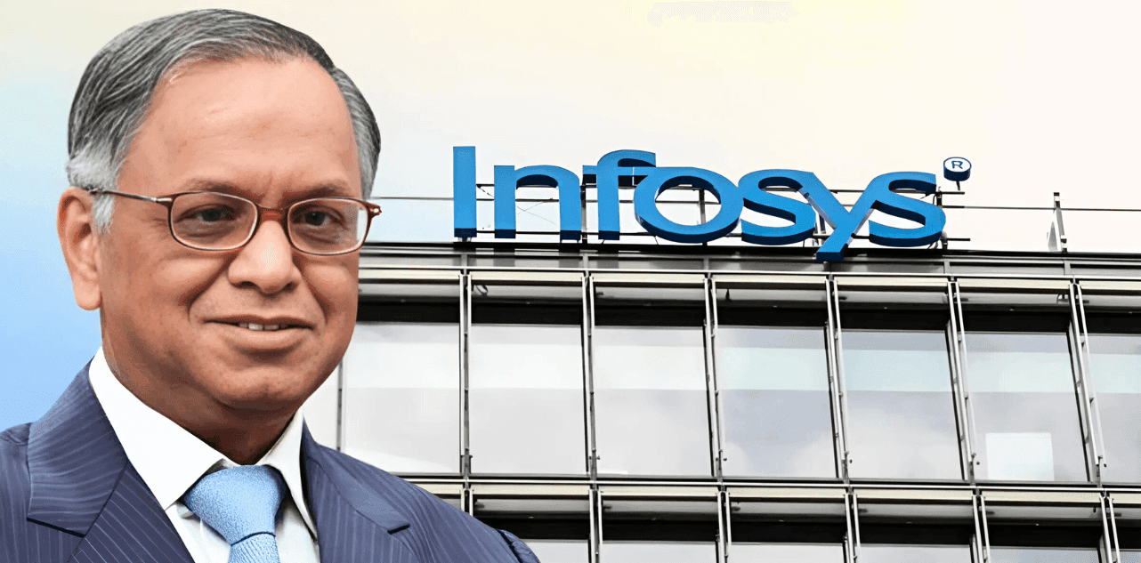 : Infosys work-life balance policy