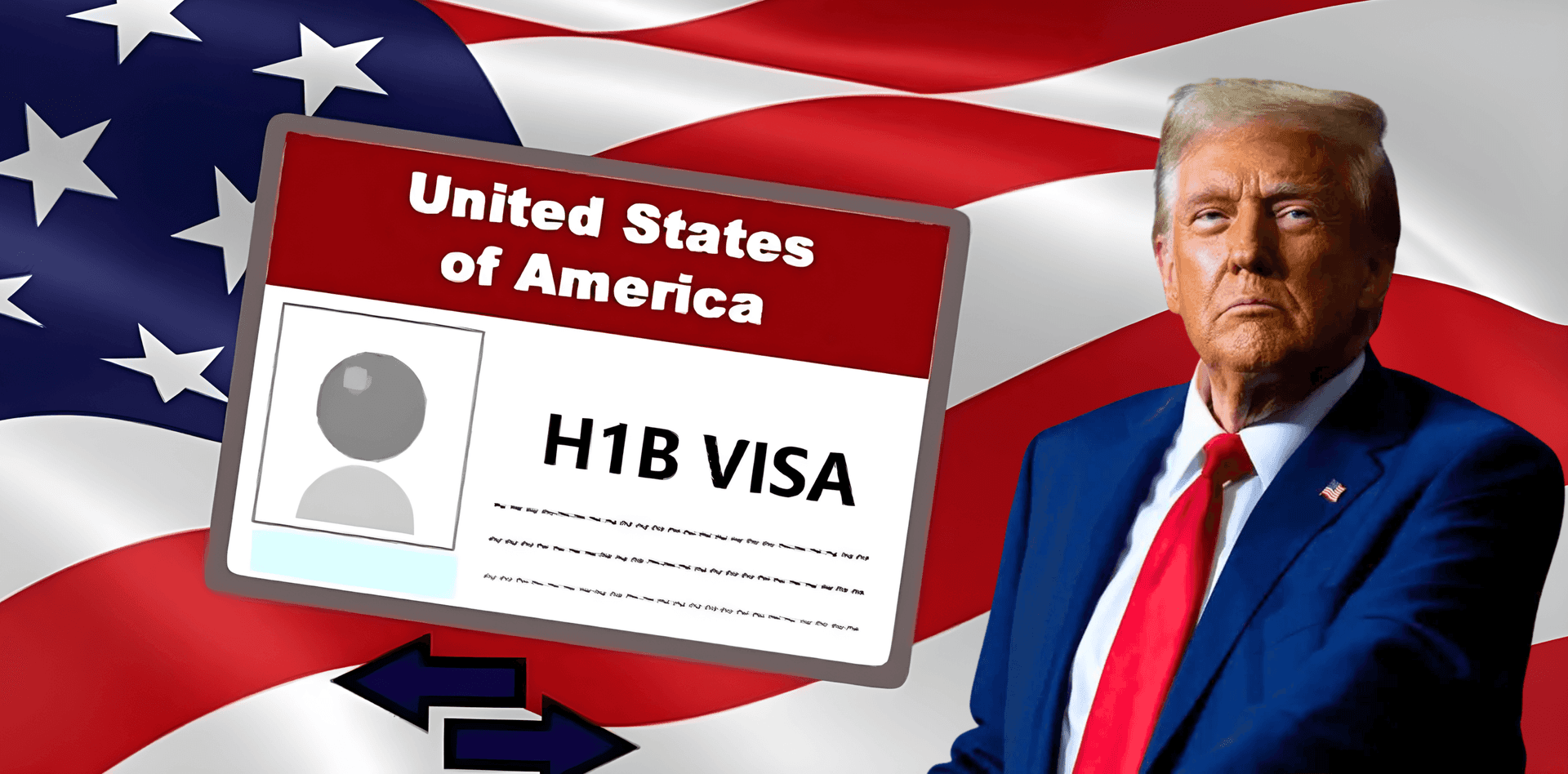 H-1B visa fee 2025