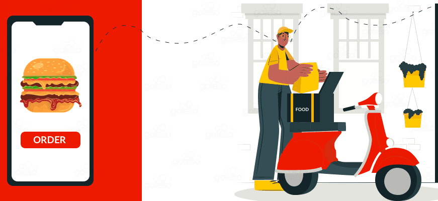 What is Basket Sneaking, a Trend Found in Food Delivery Apps?