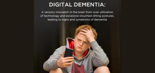 Understanding Digital Dementia: The Impact of Technology on Cognitive Health