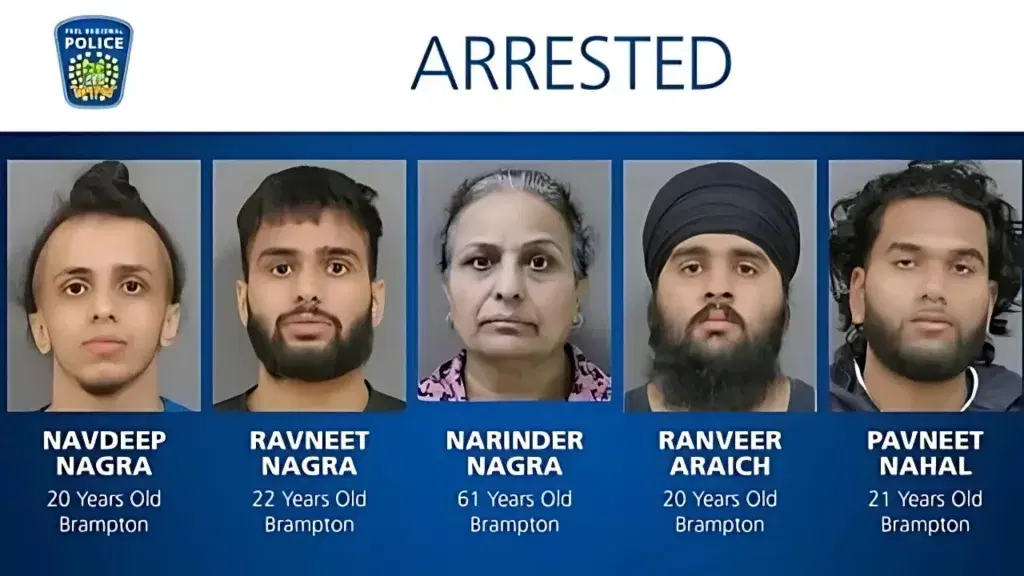 Drug Trafficking in Brampton