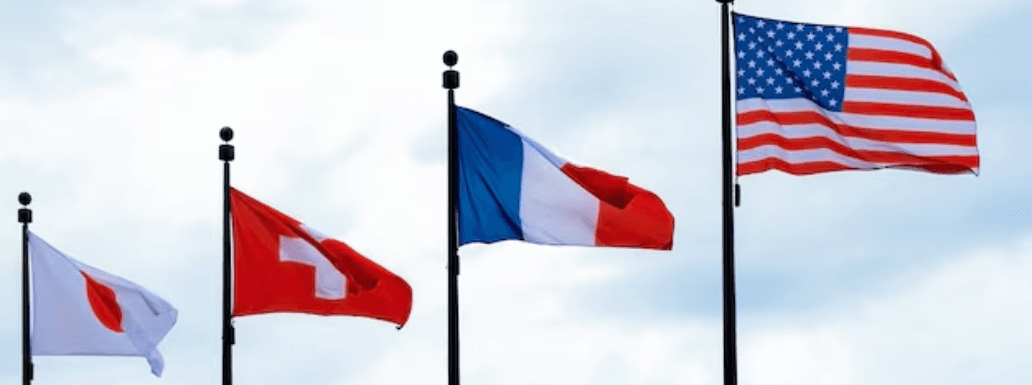 Finest Countries of the World in Year 2024