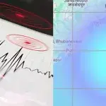 Earthquake in Kolkata